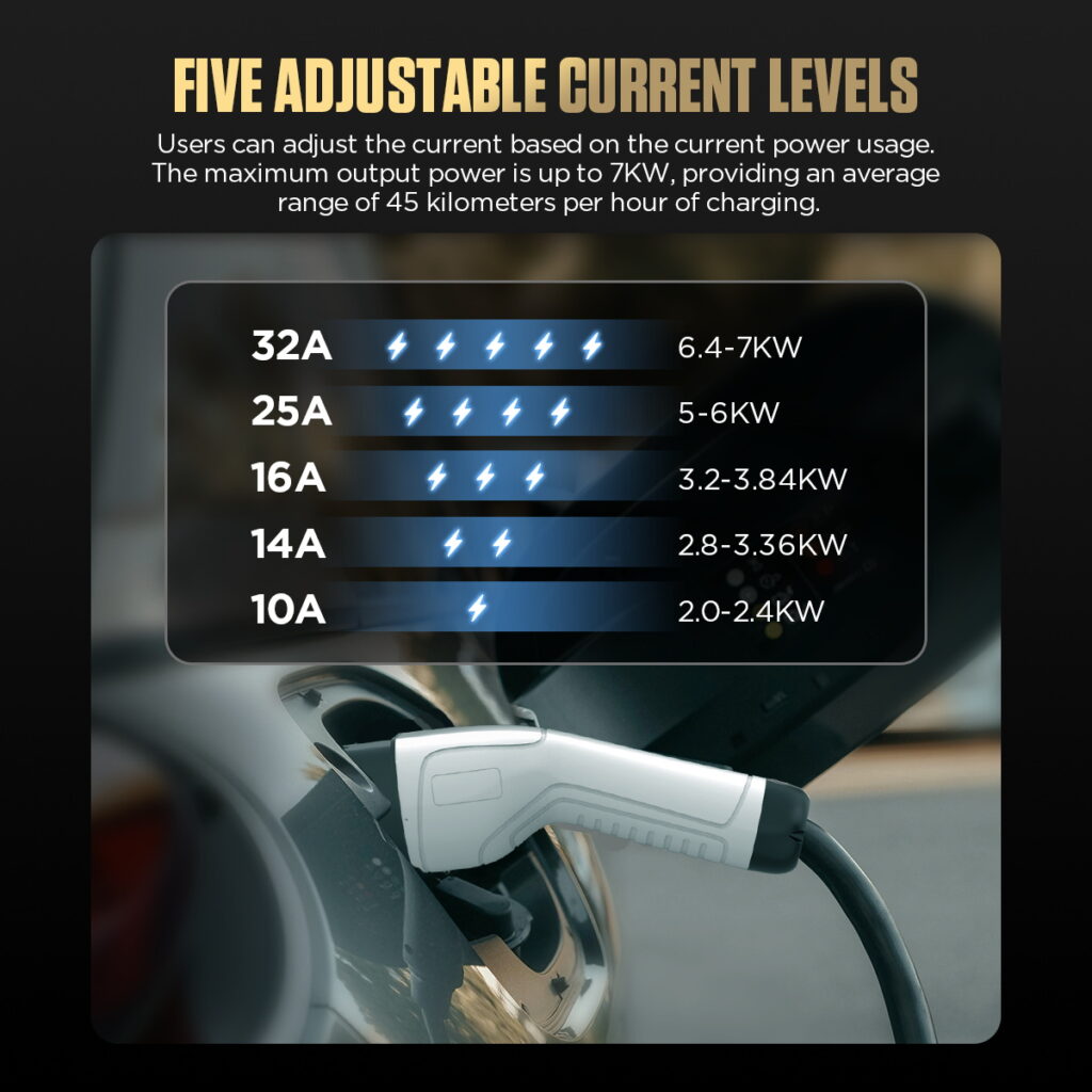AUTOOL New Product Release | C701 Wall-Mounted Charging Pile – image 9