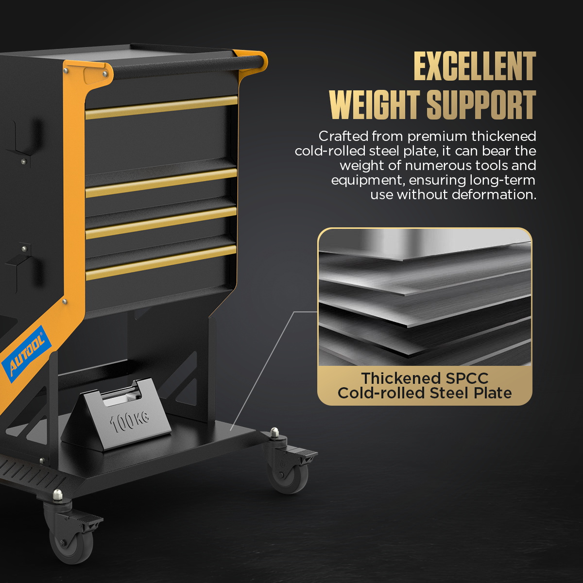 AUTOOL New Product Release | S1/S2/S3 Automotive Service Cart Kit – image 11