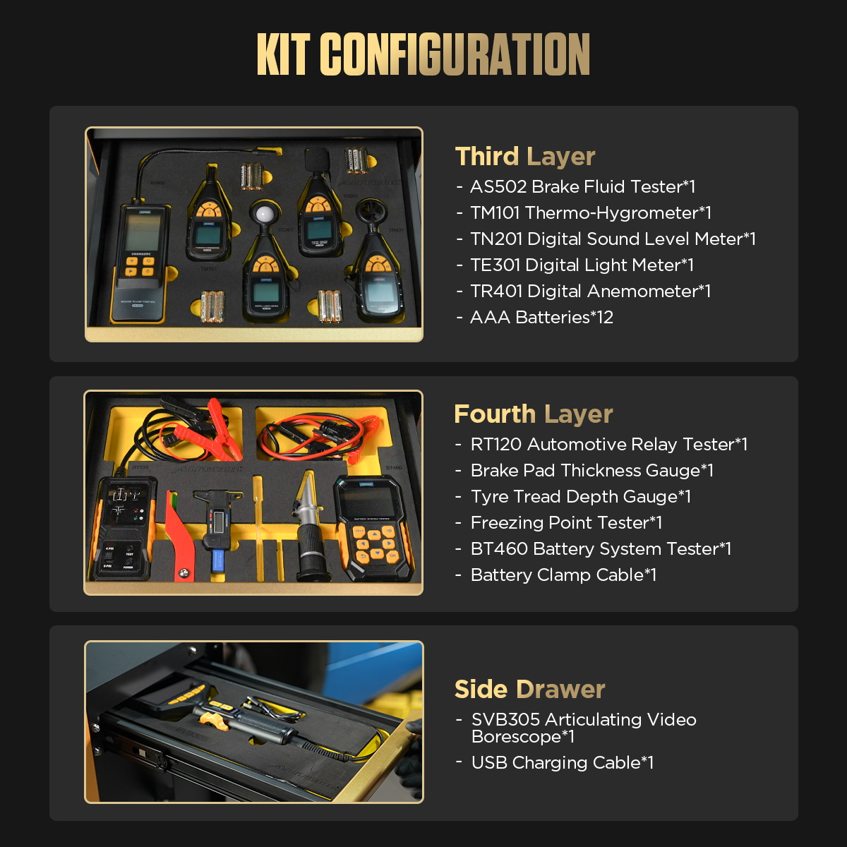 AUTOOL New Product Release | S1/S2/S3 Automotive Service Cart Kit – image 3