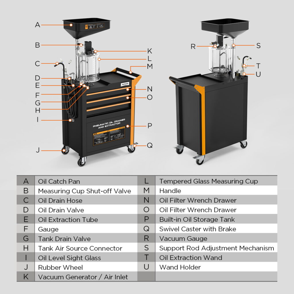 AUTOOL New Product Release | OD760 Pneumatic Oil Drainer & Extractor – image 5