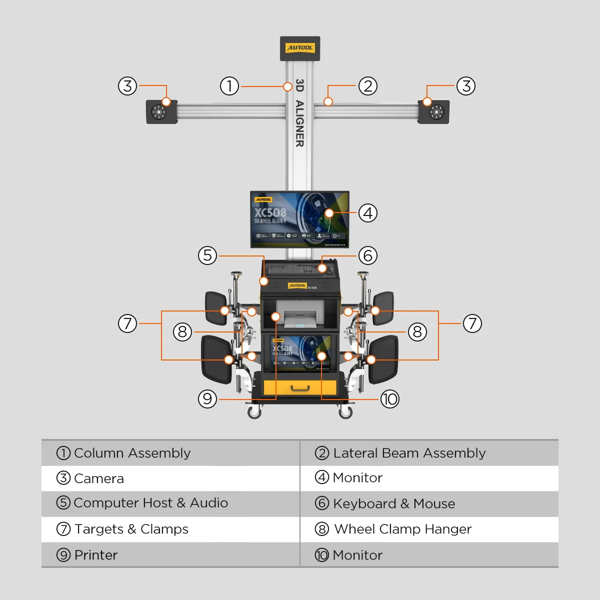XC508 3D Alignment Wheel Machine – image 20