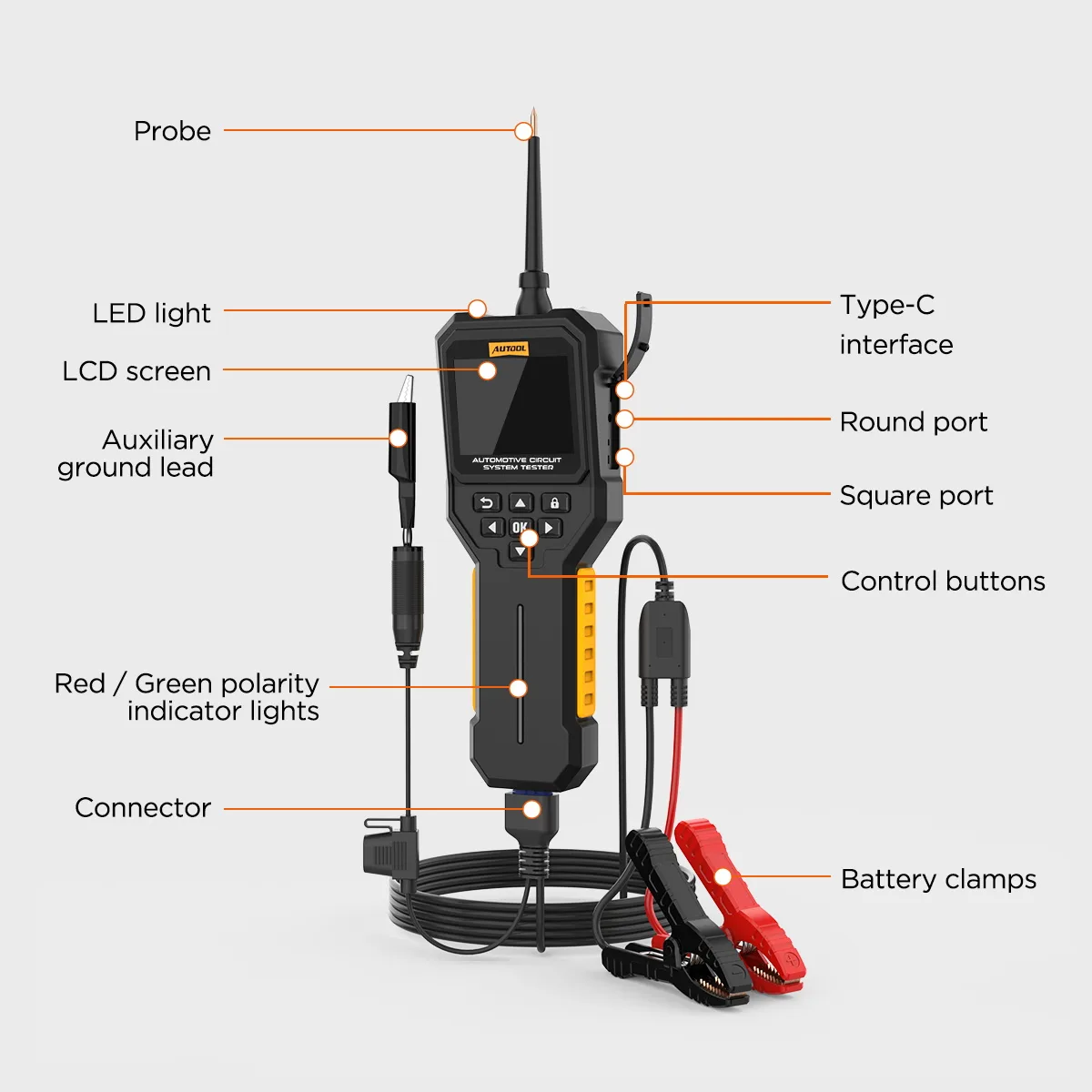 DM109 Automotive Circuit System Tester – image 14