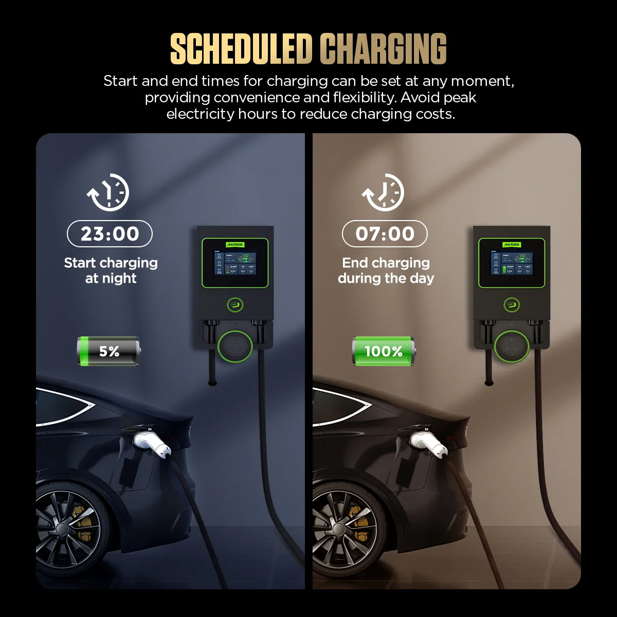 C721 EV CHARGING STATION – image 7