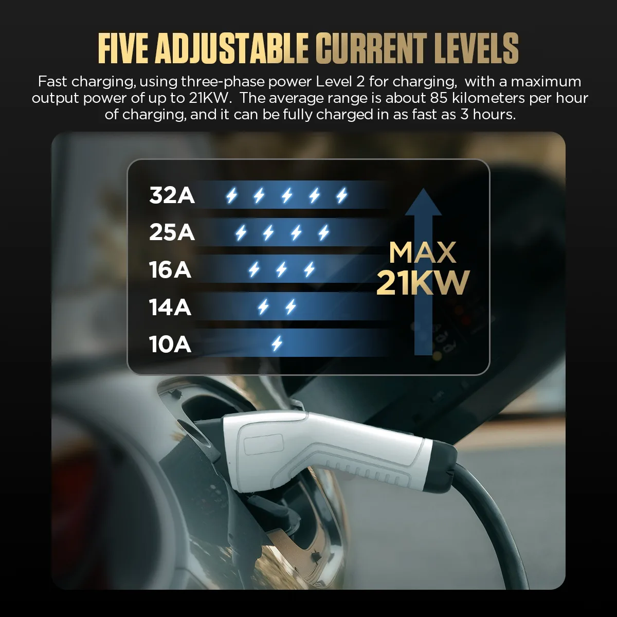 C721 EV CHARGING STATION – image 9